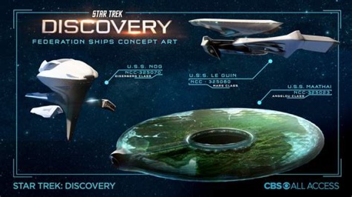 The Legendary USS Discovery Ship: A Journey Through The Stars
