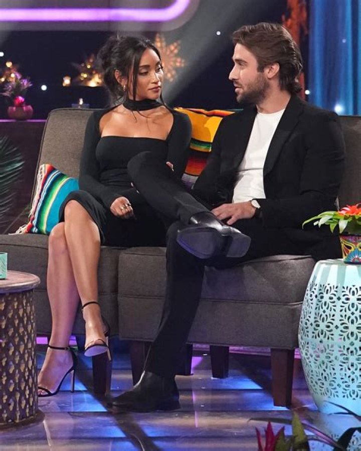 Victoria Fuller and Greg Grippo's Relationship Timeline