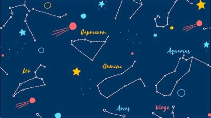 Unlucky week in love for Aries, Aquarius & other zodiac signs – India TV