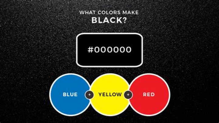 What 2 Colors Make Black