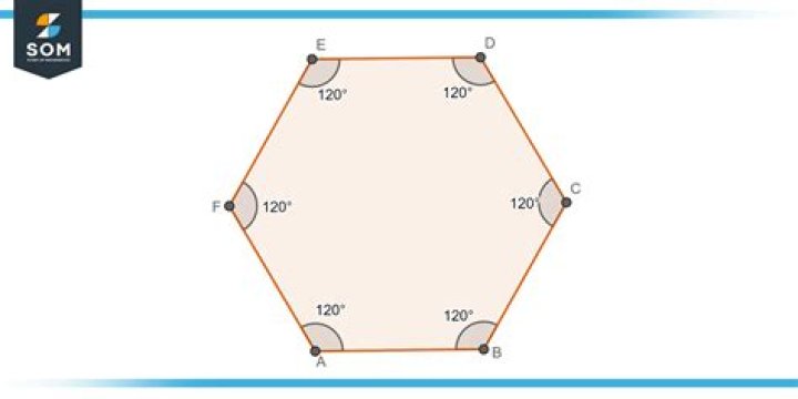 What Angle Does A Hexagon Have