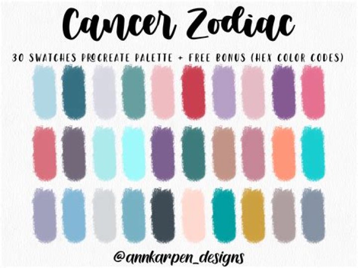 What Are Cancer Zodiac Colors