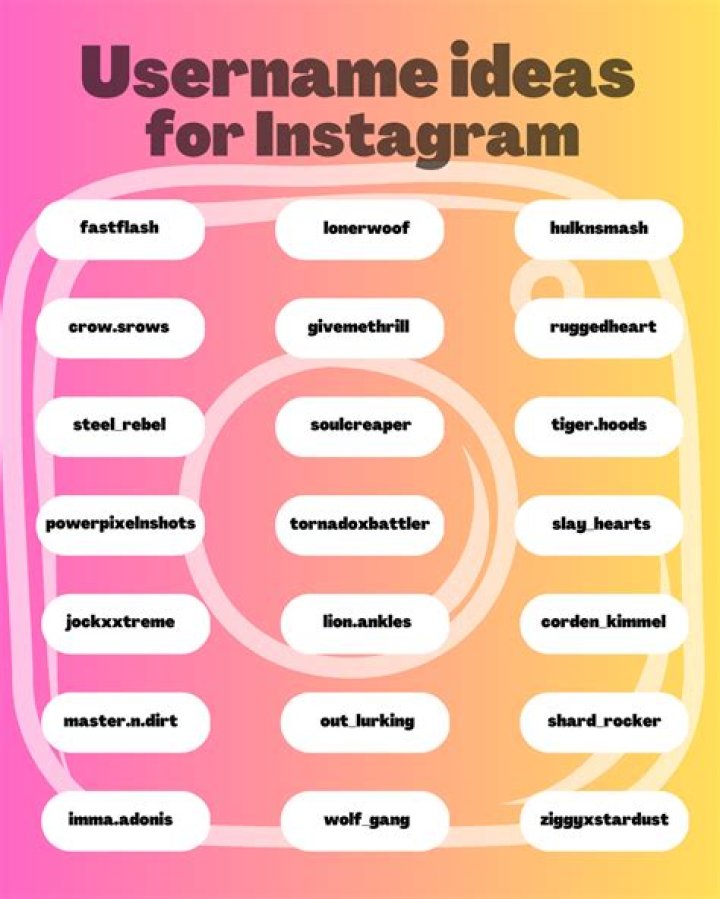 Question: What Are Some Aesthetic Usernames