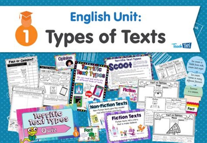 What Are The Different Text Types In English
