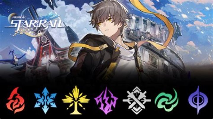 What are the Elements in Honkai: Star Rail? - Answered