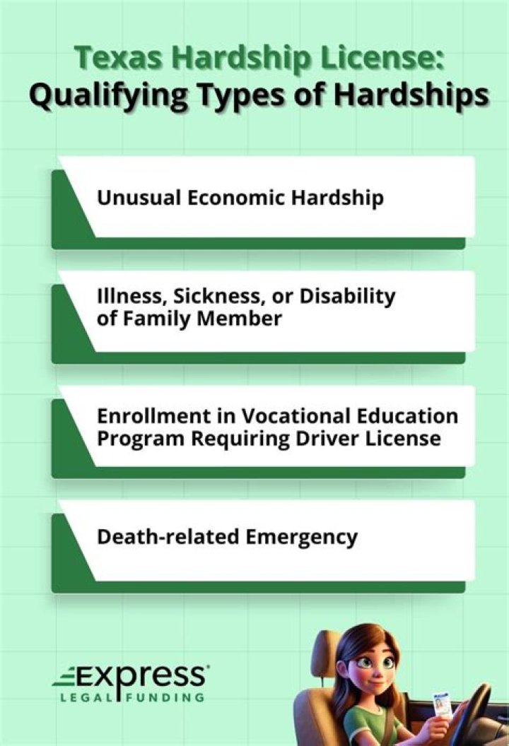 What are the requirements to get a hardship license in Tennessee?