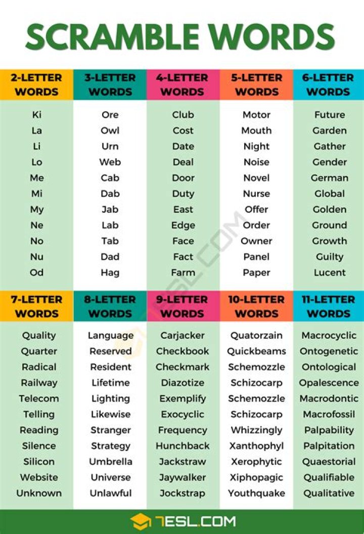 What are the words to The Jubilate?