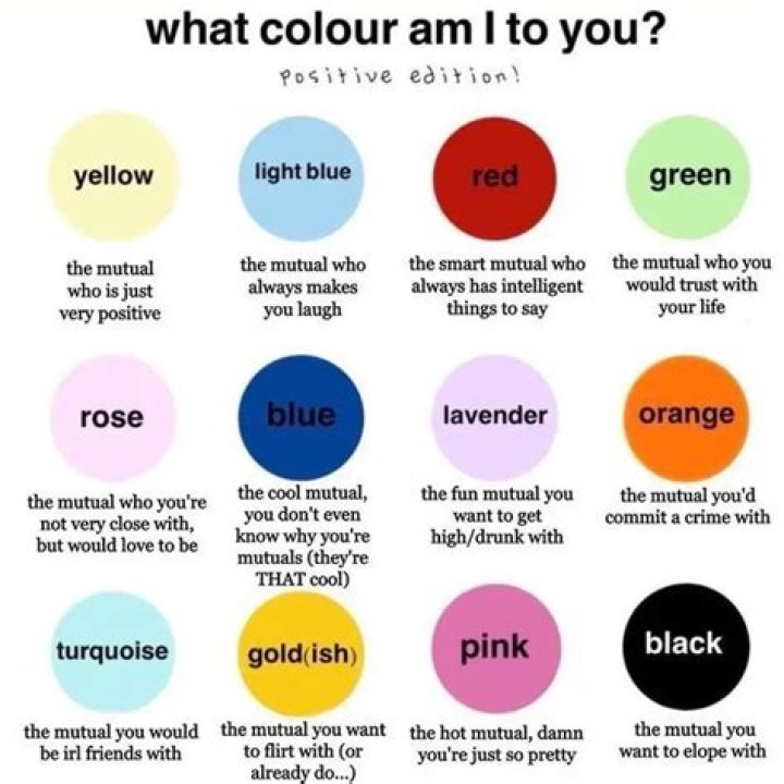 Quick Answer: What Color Am I To You
