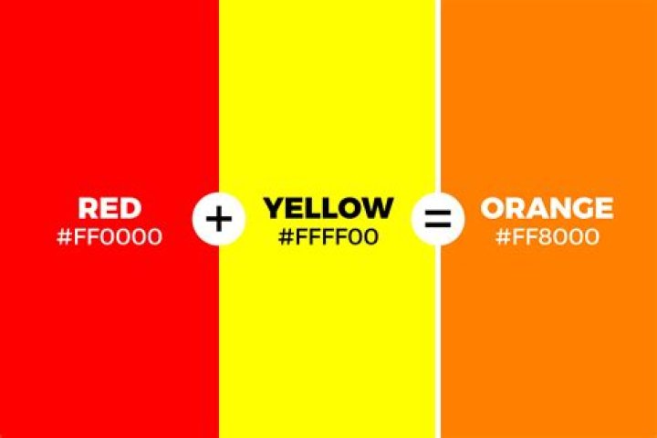 Question: What Color Does Yellow And Orange Make