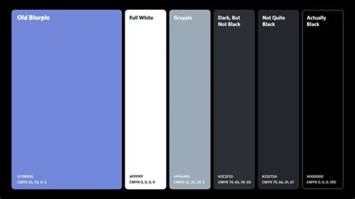 What Color Is The Discord Logo