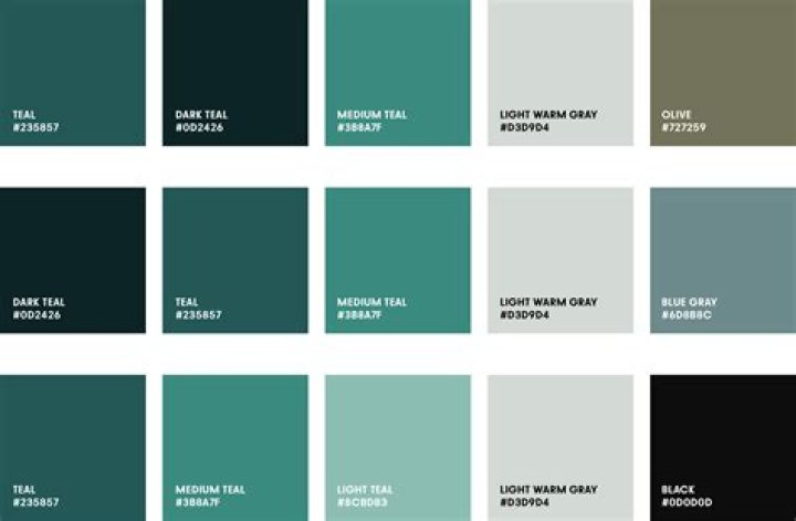 Quick Answer: What Colors Go Best With Teal