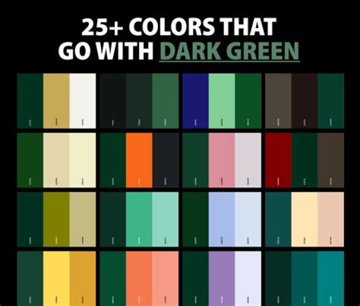 Quick Answer: What Colors Go Well With Dark Green