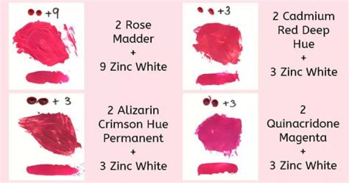 What Colors To Mix To Make Fuschia