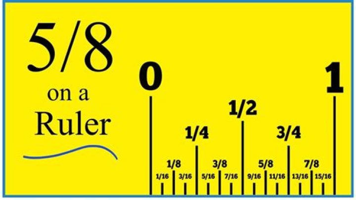 Question: What Does 5 8 Look Like On A Ruler