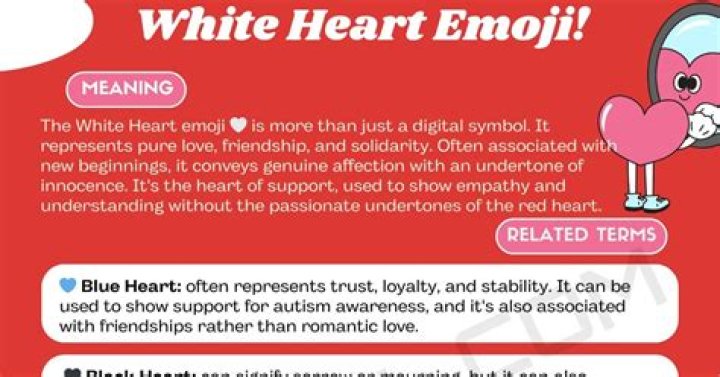 What Does A White Heart Mean