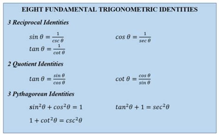 What does cosx sinx equal?