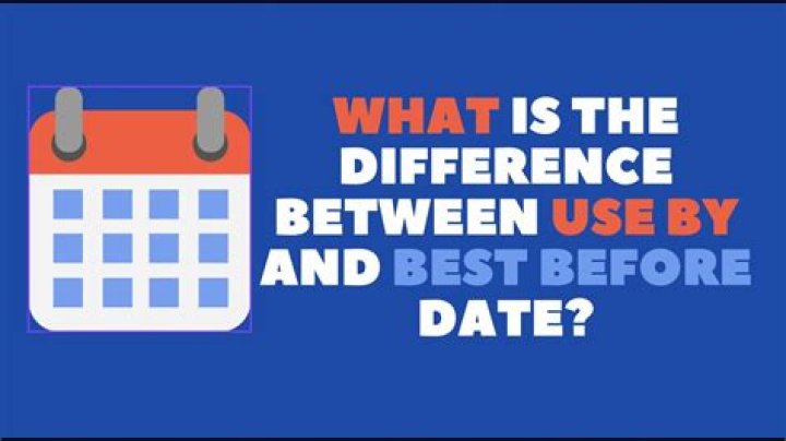 What Does Enjoy By Date Mean