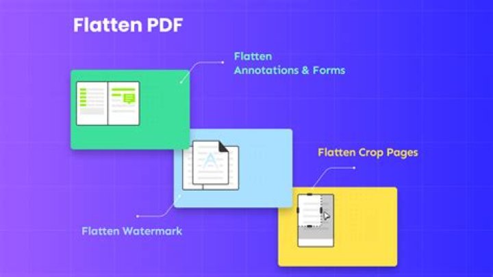 Quick Answer: What Does Flattening A Pdf Mean