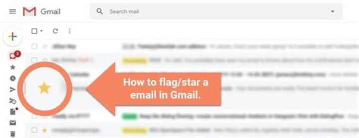 Quick Answer: What Does It Mean When An Email Is Flagged