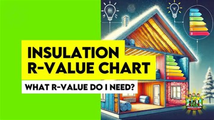 Quick Answer: What Does Light And Value Mean In Art