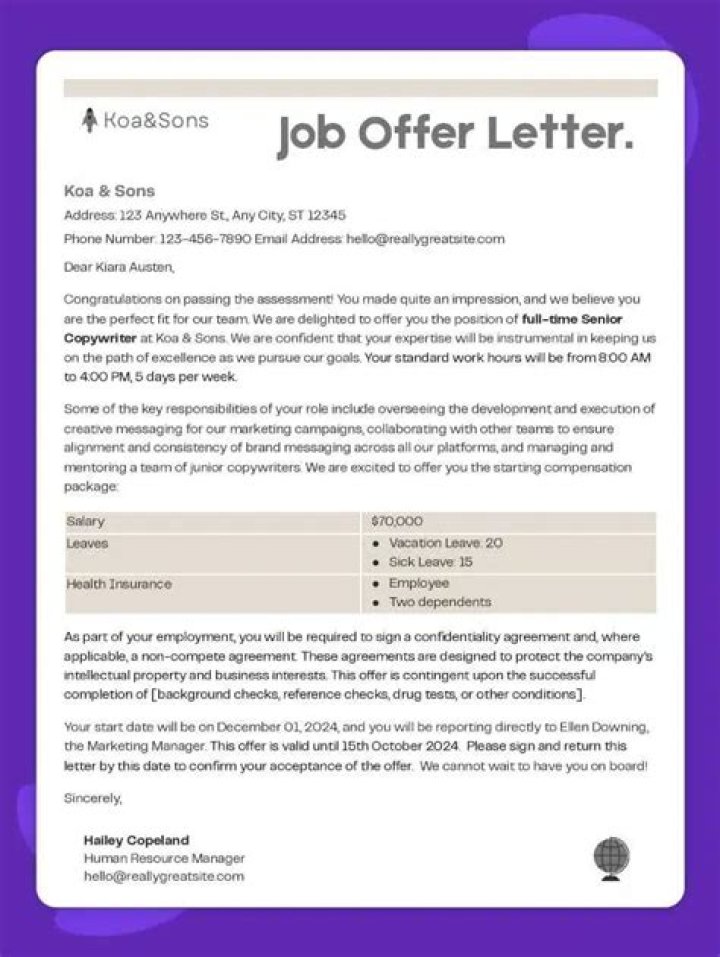 What does offer show mean?