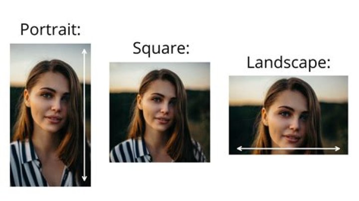 Quick Answer: What Does Portrait Orientation Mean