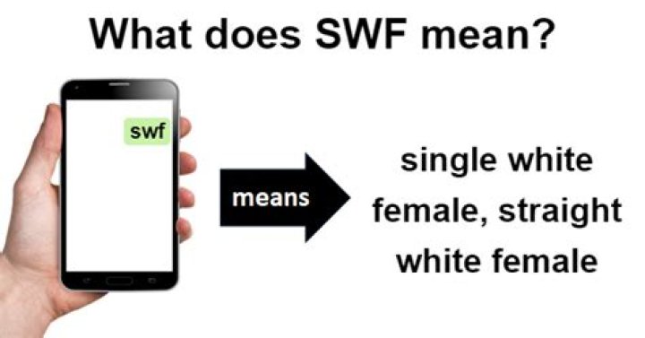 What Does Swf Mean - Seniorcare2