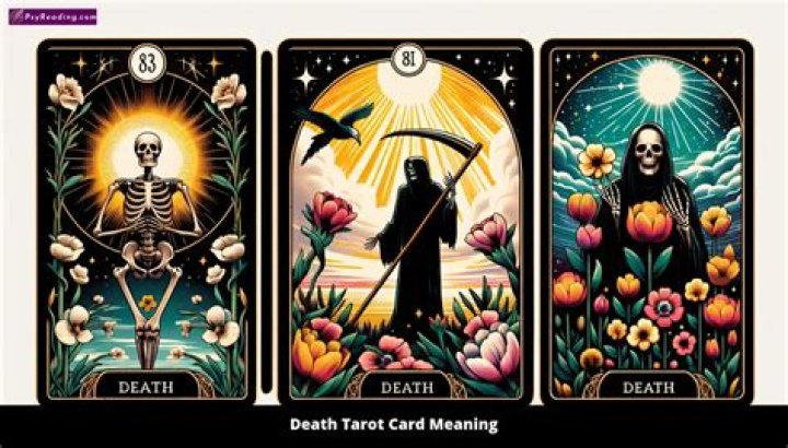 What does the Death tarot card mean?
