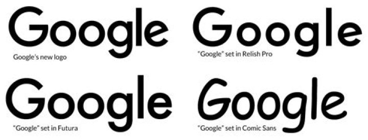 Quick Answer: What Font Is Google