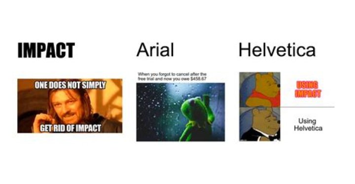 Quick Answer: What Font Is Used For Memes