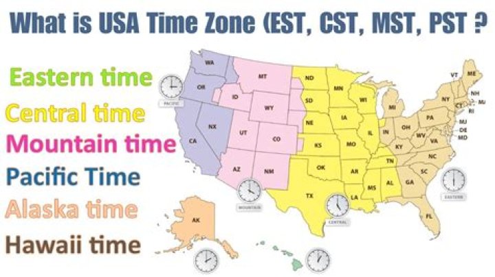 What Is 10 Pst In Est
