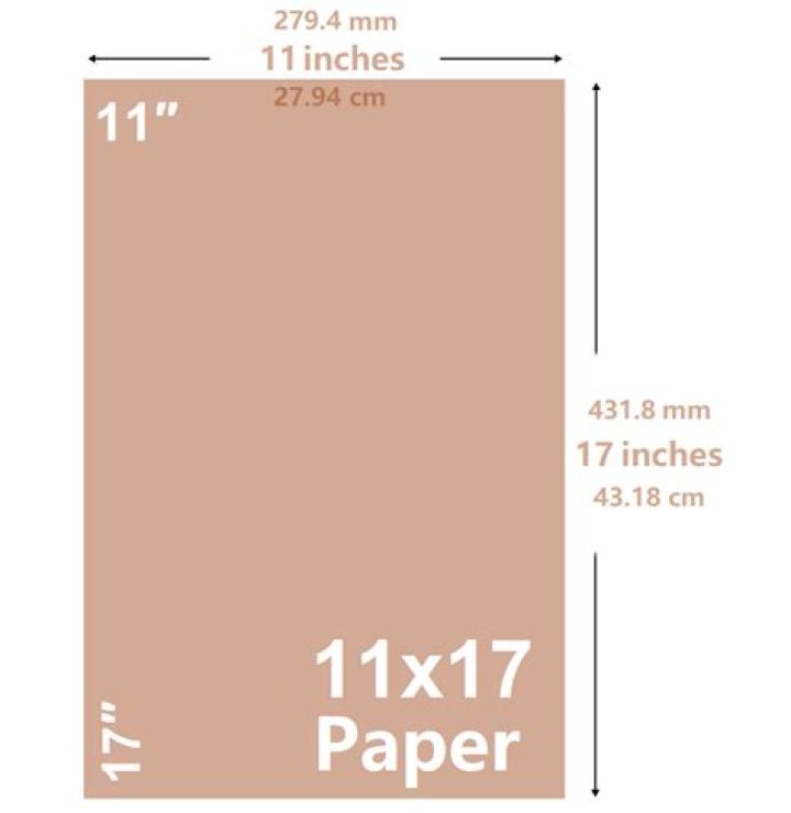 Quick Answer: What Is 11X17 Paper Called
