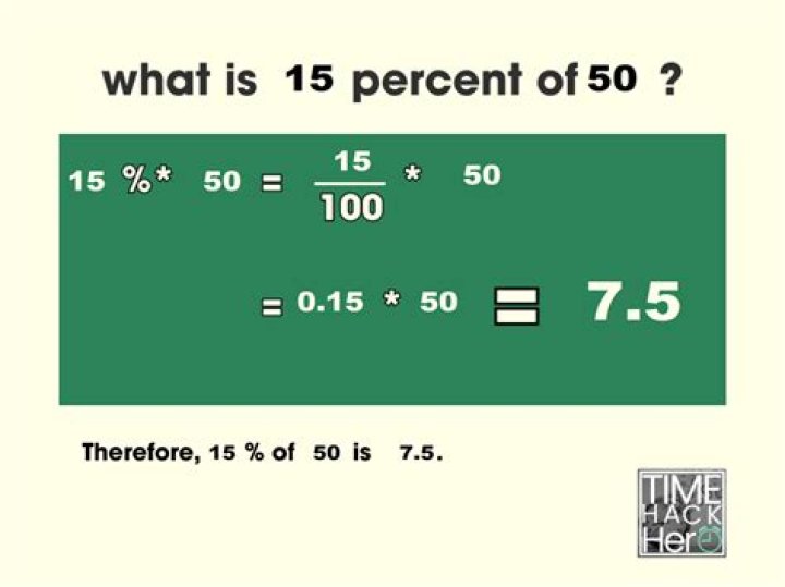 What Is 15 Percent Of 250