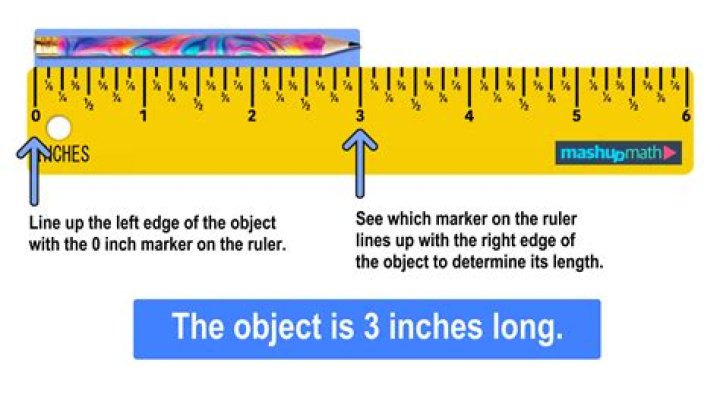 Quick Answer: What Is 2 3 Of An Inch On A Ruler
