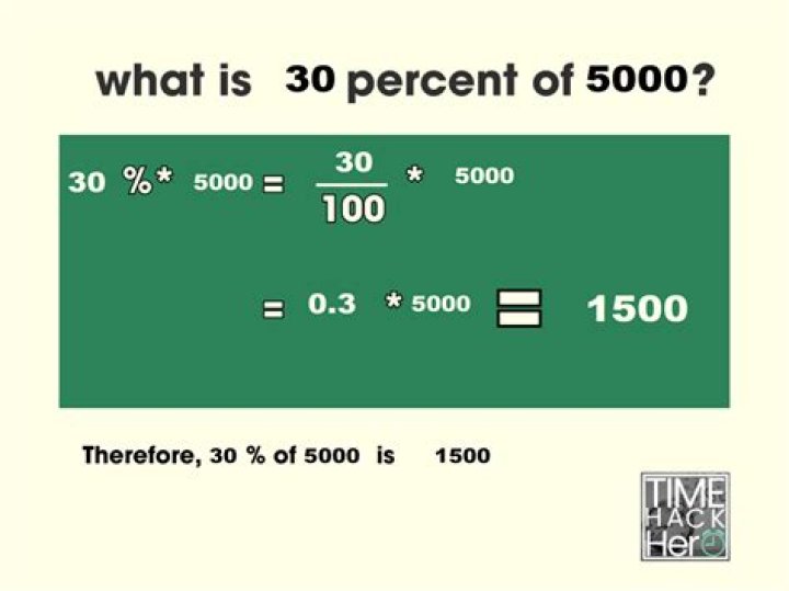 Quick Answer: What Is 30 Percent Of 800