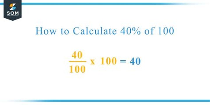 What Is 40 Out Of 100 As A Fraction