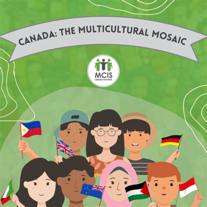 Question: What Is A Cultural Mosaic