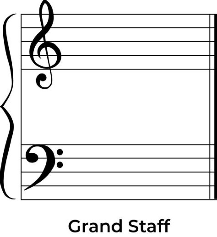 What Is A Grand Staff
