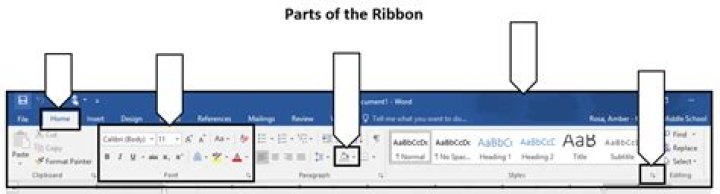 What Is A Ribbon In Computer Terms