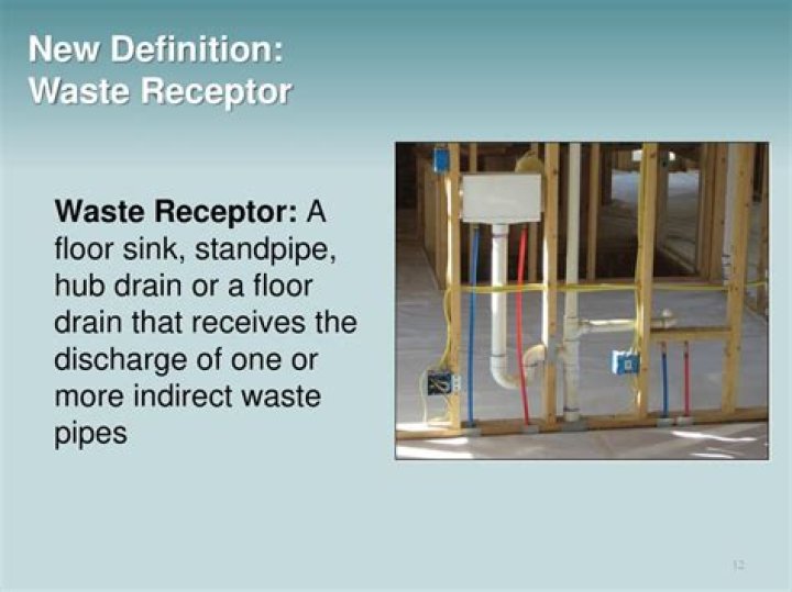 What is a waste receptor?
