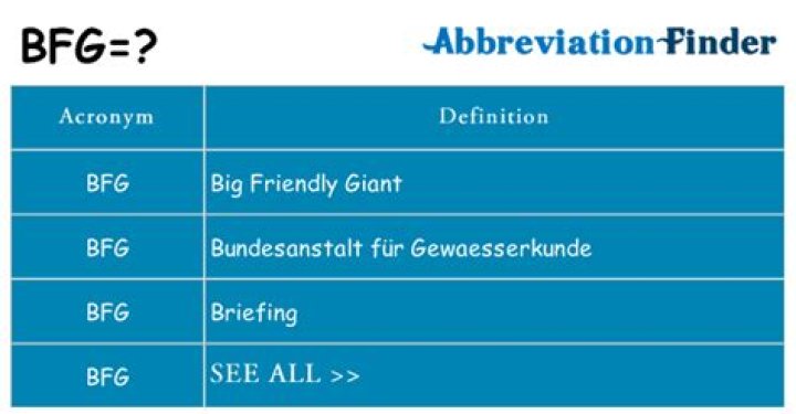 Quick Answer: What Is Bfg Stand For