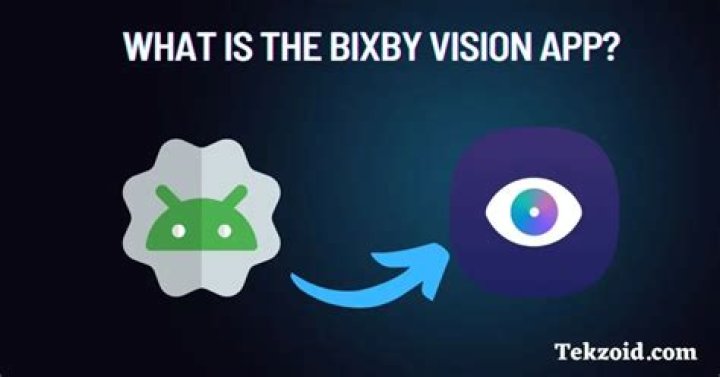What Is Bixby Vision - Seniorcare2