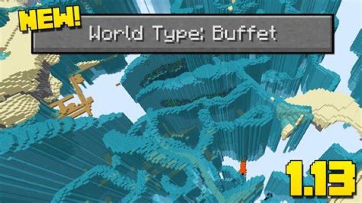 Question: What Is Buffet World Type