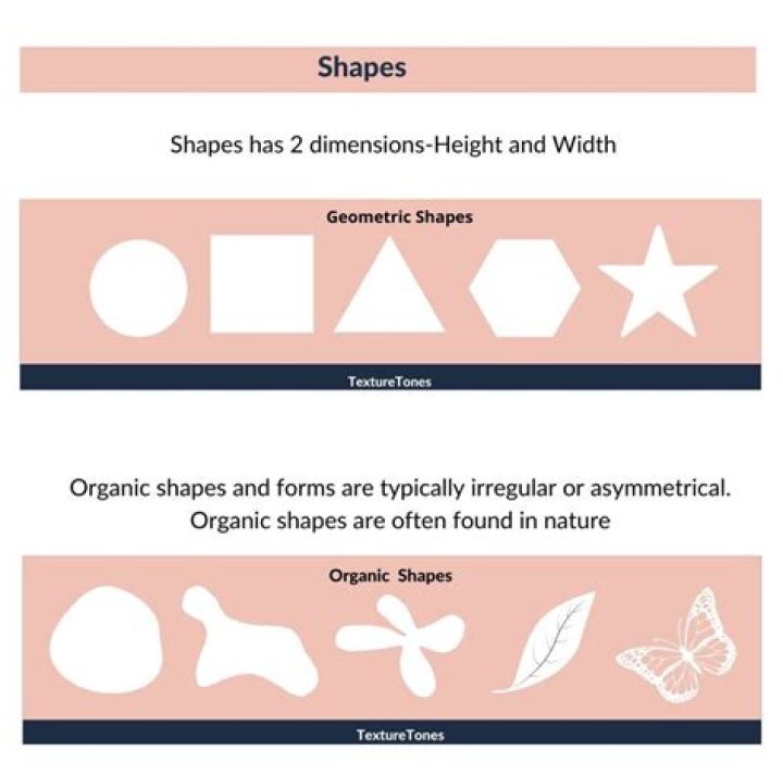 What Is Organic Form In Art