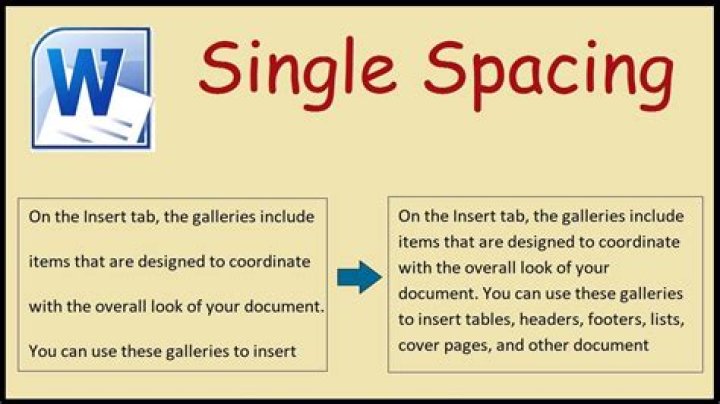 Quick Answer: What Is Single Spacing