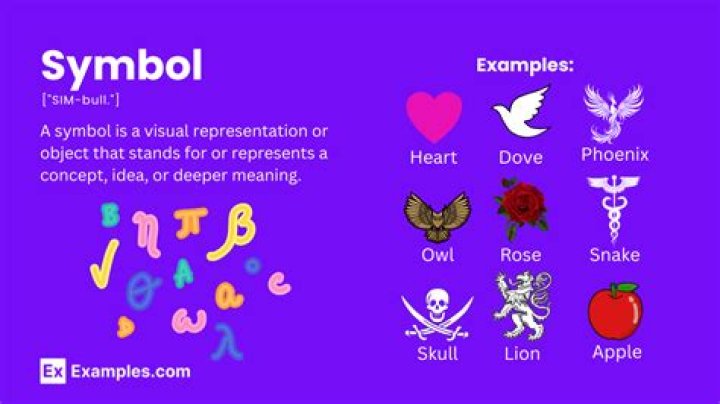 What Is Symbolic Imagery - Seniorcare2