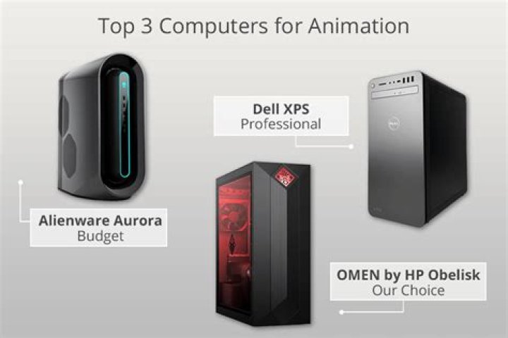 Quick Answer: What Is The Best Computer For Animation