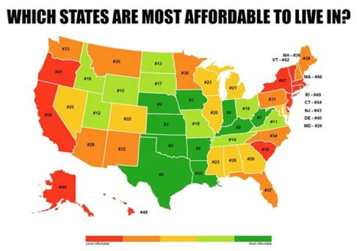 Quick Answer: What Is The Cheapest State To Live In