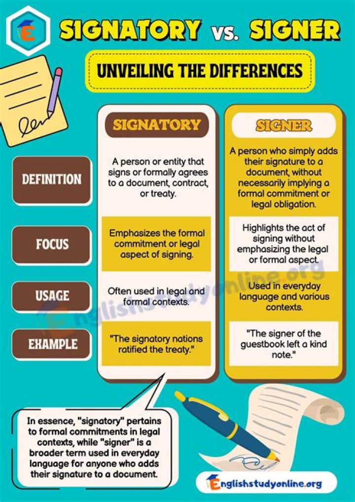 What is the difference between signer and Signor?