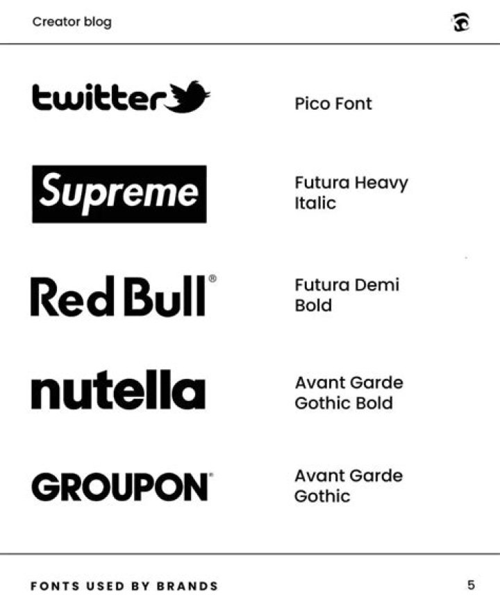 What Is The Font In R
